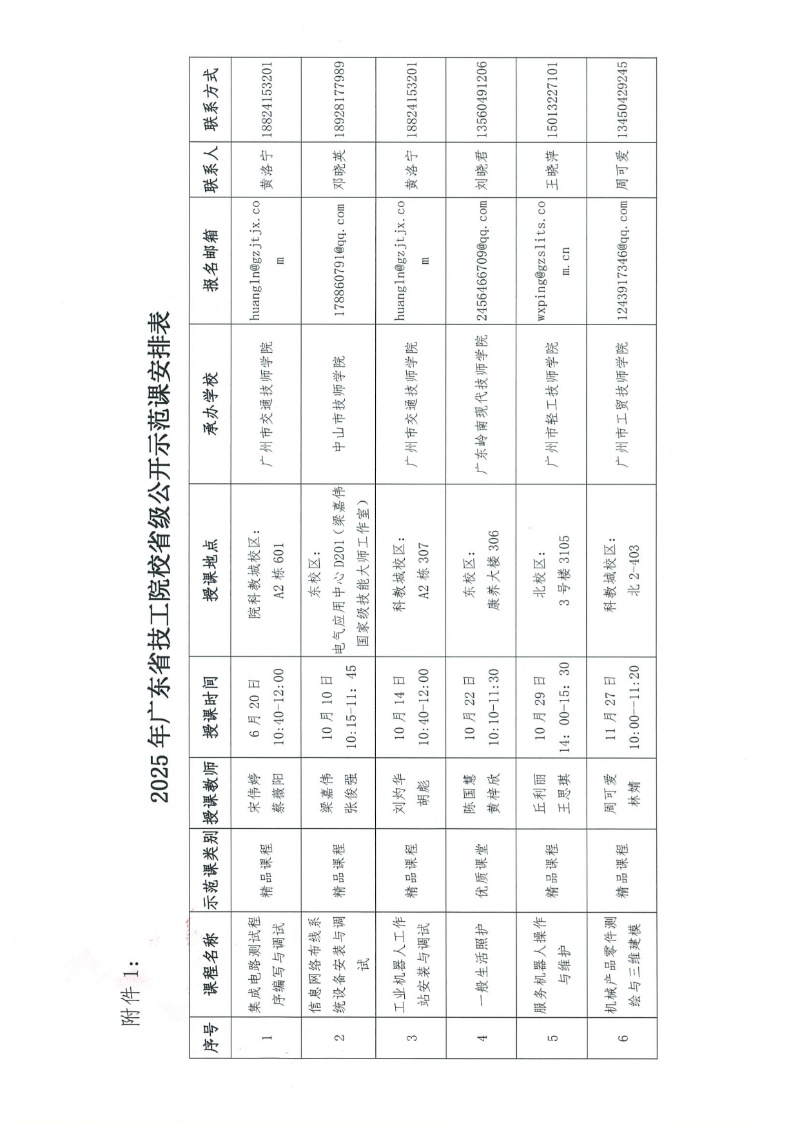 關(guān)于開展2025年廣東省技工院校省級公開示范課活動的通知 2025-6-11 111619 13_resized.jpg